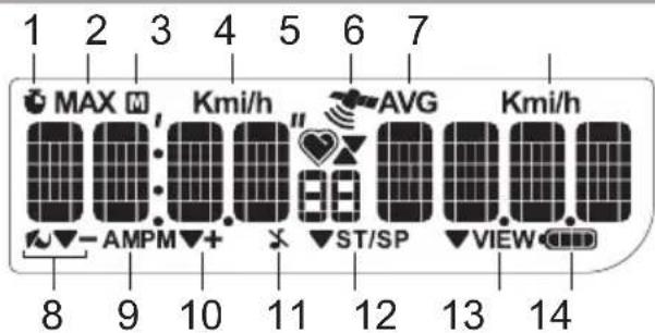 OREGON SCIENTIFIC GP108 - BATTERIJ VERVANGEN - 1