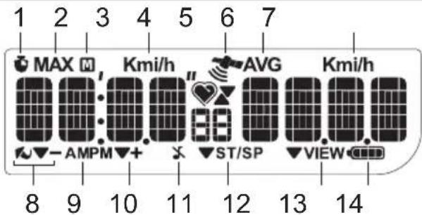 OREGON SCIENTIFIC GP108 - BATTERIJ VERVANGEN - 2