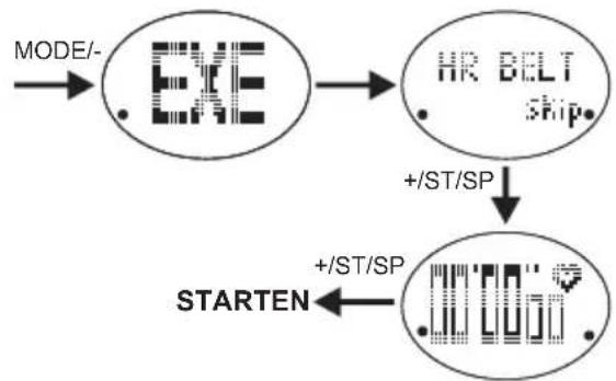 OREGON SCIENTIFIC SE331 - Wenn Sie nur die Funktion der Stoppuhr verwenden: - 1