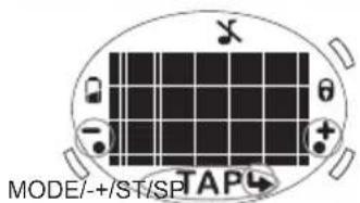 OREGON SCIENTIFIC SE331 - INVITES POUR APPUYER SUR UNE TOUCHE - 1