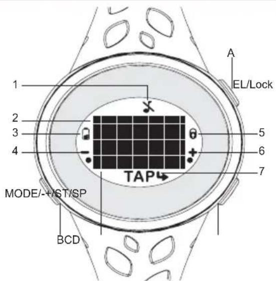 OREGON SCIENTIFIC SE331 - BEDIENTASTEN / LCD-ANZEIGE - 1