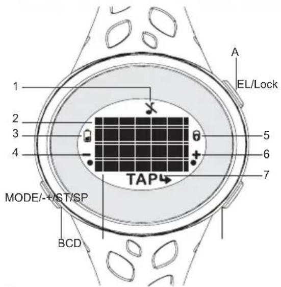 OREGON SCIENTIFIC SE331 - BEDIENINGSTOETSEN / LCD-SCHERM - 1
