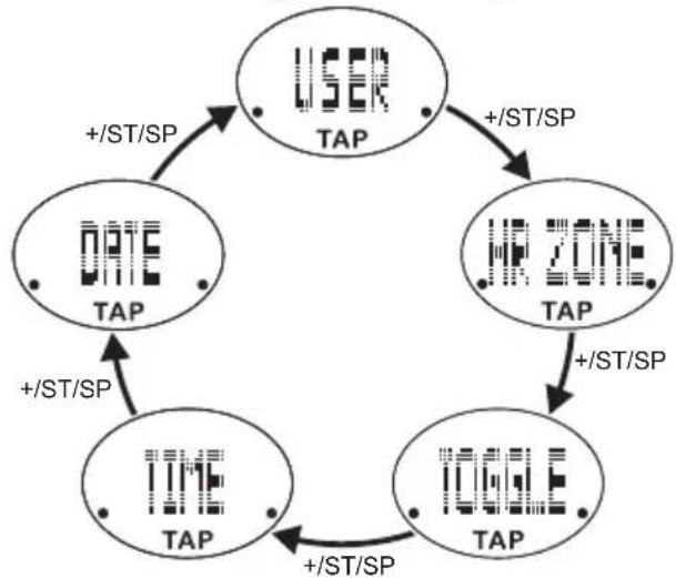 OREGON SCIENTIFIC SE331 - SETTING MODE - 1