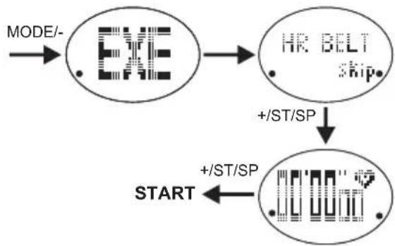 OREGON SCIENTIFIC SE331 - If using only the stopwatch function: - 1