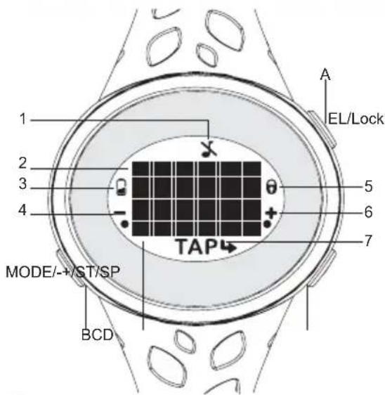 OREGON SCIENTIFIC SE331 - BOUTONS DE COMMANDE / ÉCRAN LCD - 1