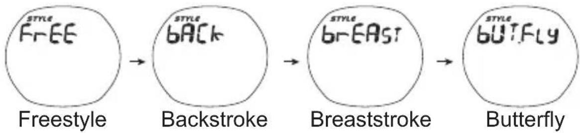 OREGON SCIENTIFIC SW288 - REMARK - 1