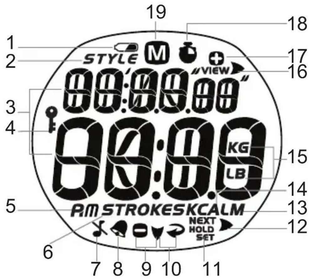 OREGON SCIENTIFIC SW288 - ECRAN LCD - 1