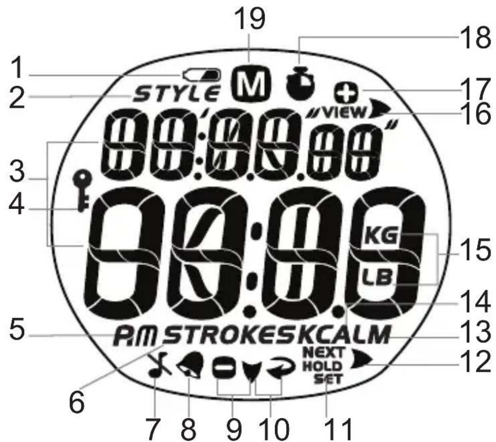 OREGON SCIENTIFIC SW288 - LCD - 1