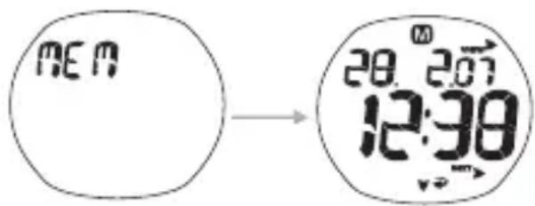 OREGON SCIENTIFIC SW288 - MODALITÀ MEMORIA - 1