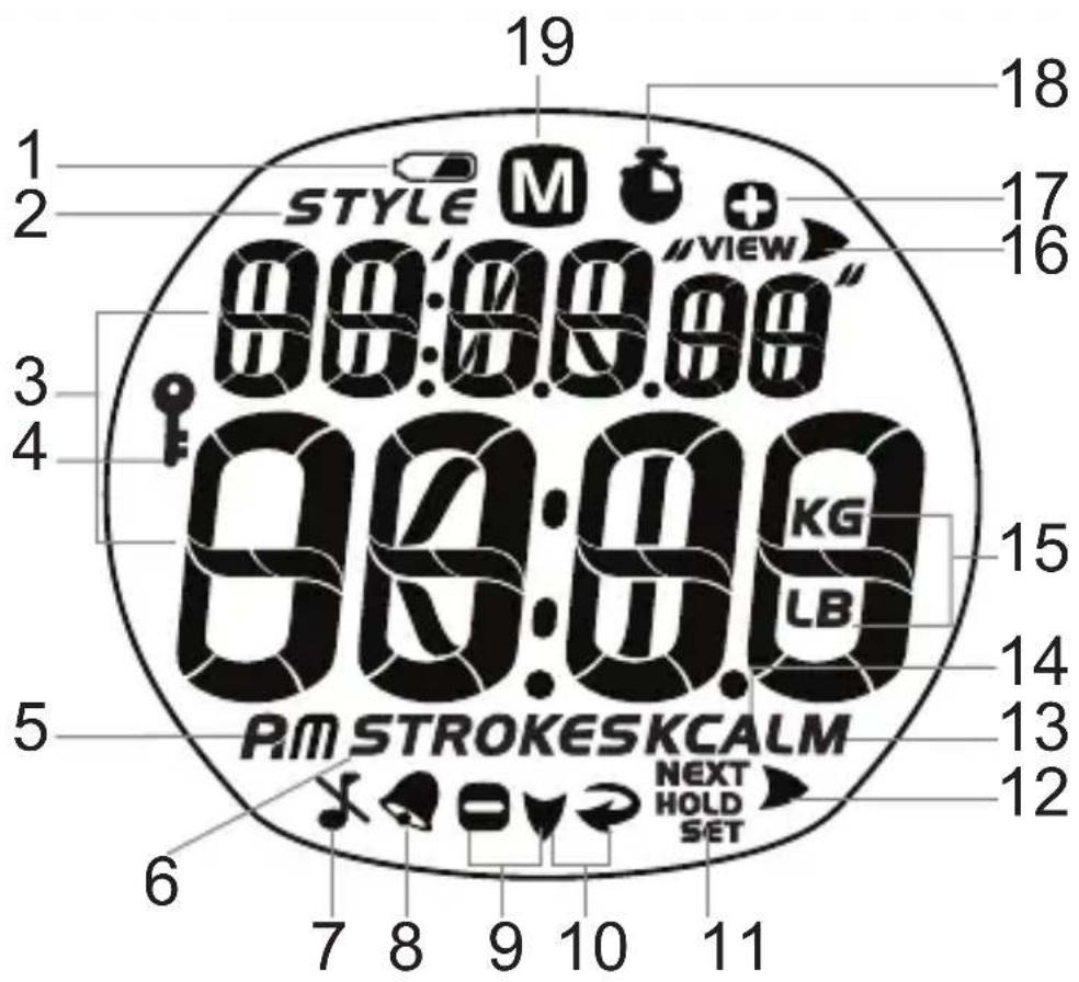 OREGON SCIENTIFIC SW288 - LCD - 1