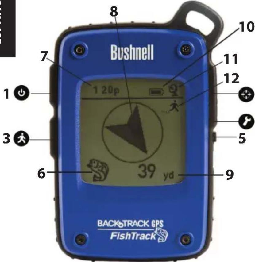 BUSHNELL BackTrack FishTrack - Advertencia del indicador de rayos: - 2