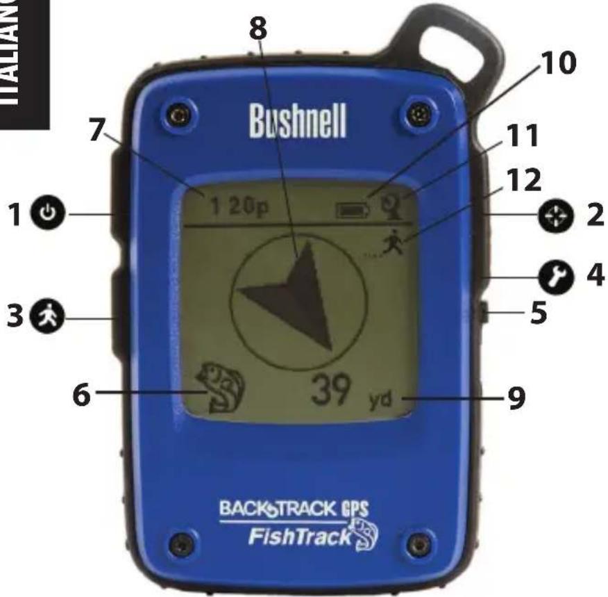 BUSHNELL BackTrack FishTrack - Guida ai tasti e al display - 1