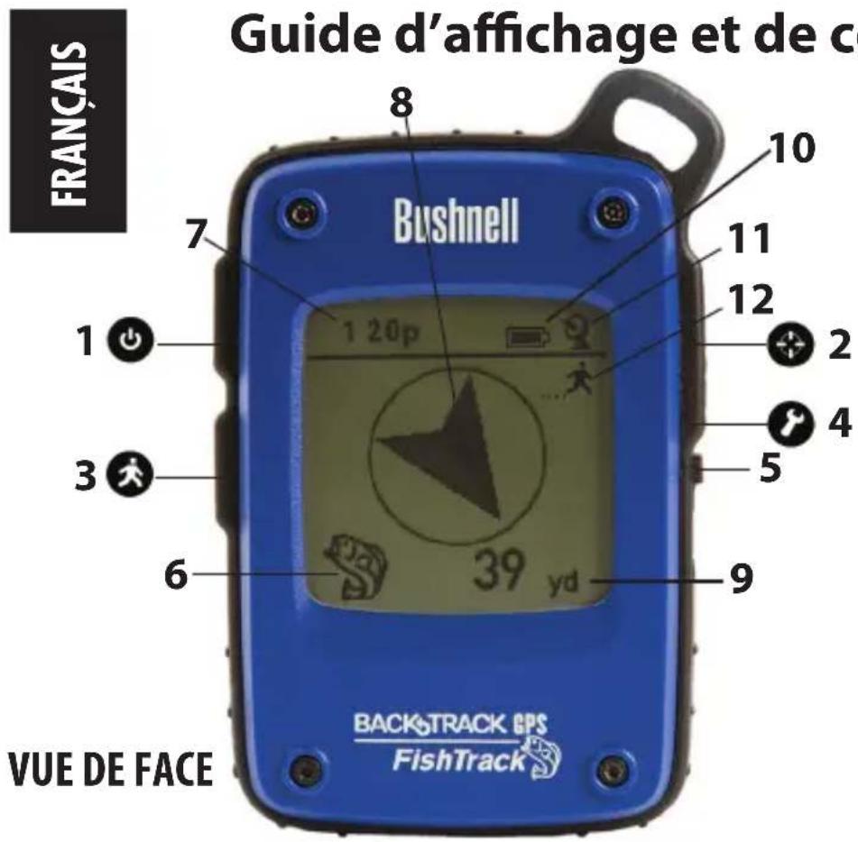 BUSHNELL BackTrack FishTrack - Avertissement relatif à l'indicateur de foudre : - 2