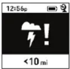 BUSHNELL BackTrack FishTrack - ANZEIGEN DER DATENBILDSCHIRME - 2