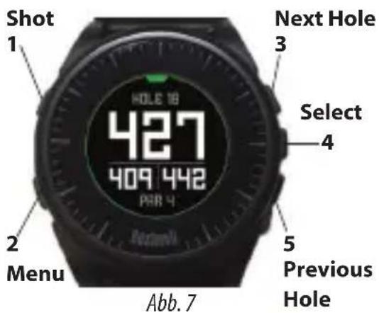 BUSHNELL Excel - Tastenfunktionen im Play Golf-Modus (Abb. 7) - 1
