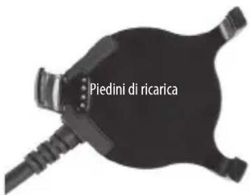 BUSHNELL Excel - Impostazione dell'ora da GPS - 1