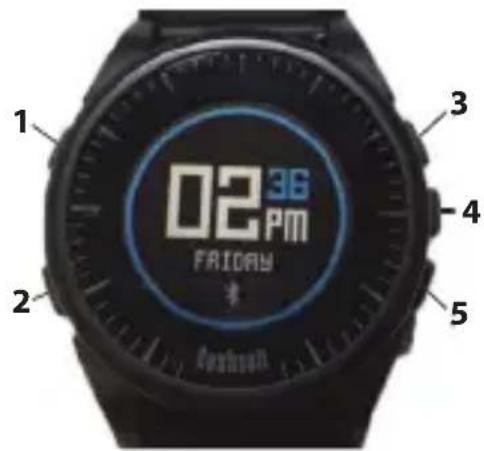 BUSHNELL Excel - Mensajes de alerta - 2