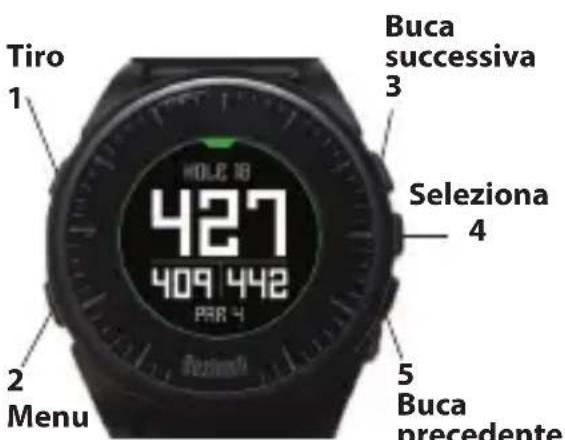 BUSHNELL Excel - Funzioni dei pulsanti nella modalità Play Golf (Gioca a golf) (Fig. 7) - 1