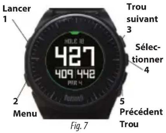 BUSHNELL Excel - Fonctions des boutons en mode Jouer au Golf (Fig. 7) - 1