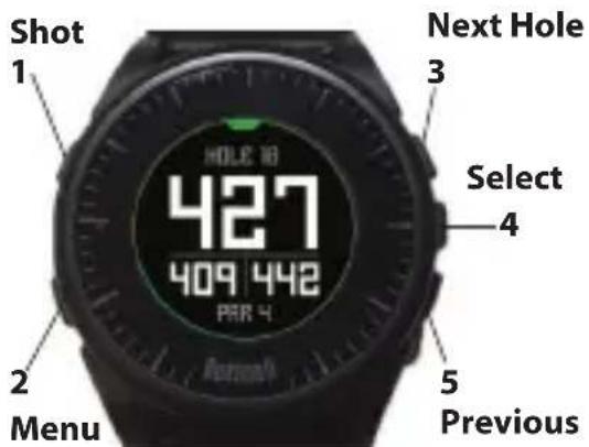 BUSHNELL Excel - Button Functions in Play Golf Mode (Fig.7) - 1