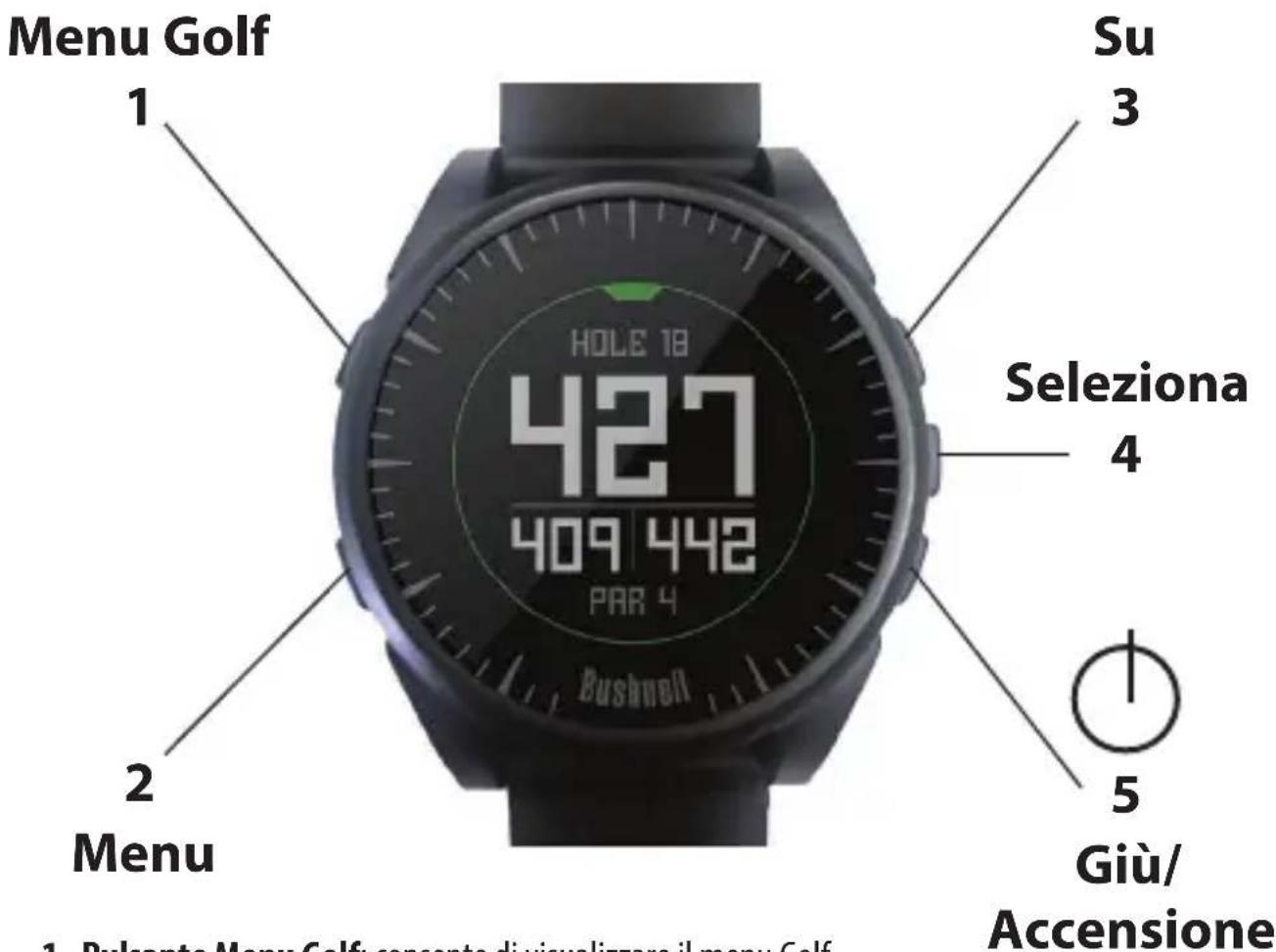 BUSHNELL Excel - Procedere come segue per assicurare il corretto funzionamento della batteria: - 1
