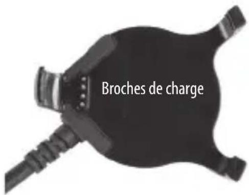 BUSHNELL Excel - Recharger la batterie - 3