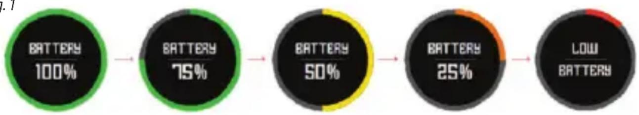 BUSHNELL Excel - Charging the Battery - 1