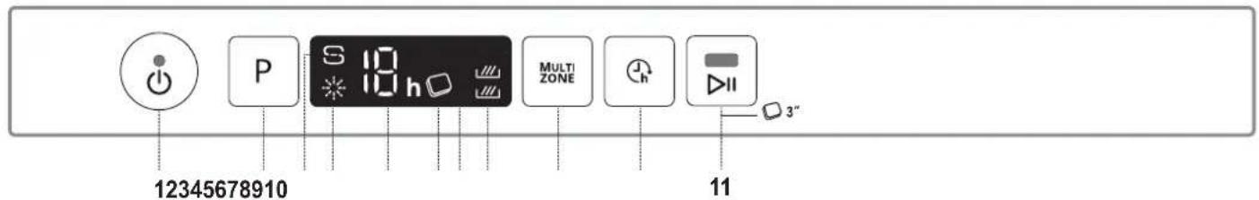 BAUKNECHT BCIC 3C26 E CH - DESCRIZIONE PRODOTTO - 2
