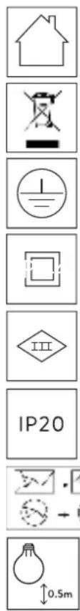 Lucide DELTO - Explication des symbole apparaissant sur l'appareil - 1