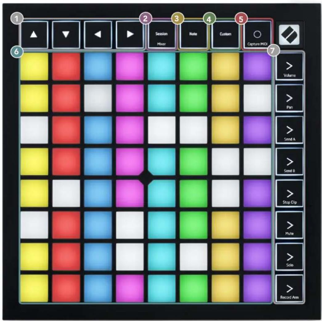 NOVATION Launchpad X - Présentation du matériel - 1