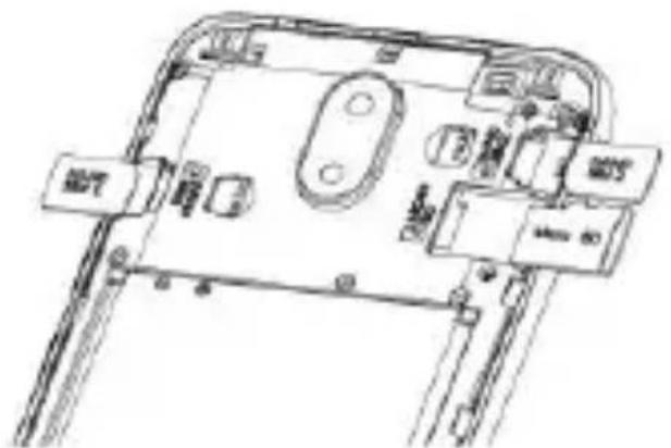 BLAUPUNKT SM 02 - Toπoθέτηση της κάρτας μνήμις καὶ της κάρτας SIM - 1