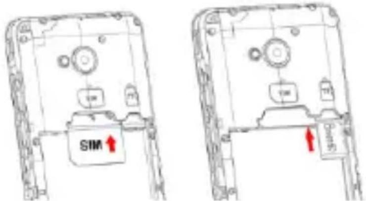 BLAUPUNKT SF 01 - Insert the memory card and SIM card - 1