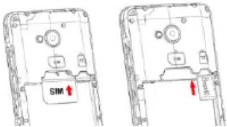 BLAUPUNKT SF 01 - Umieszczenie karty paminski karty SIM - 1