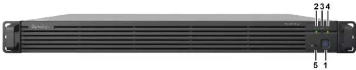 SYNOLOGY RC18015xs+ - Coup d'eel rapide - 1