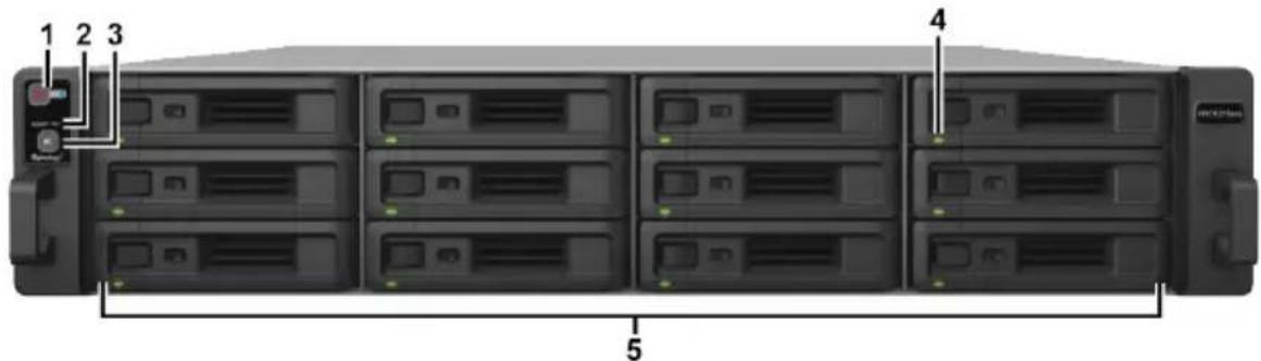 SYNOLOGY RC18015xs+ - RXD1215sas - 1