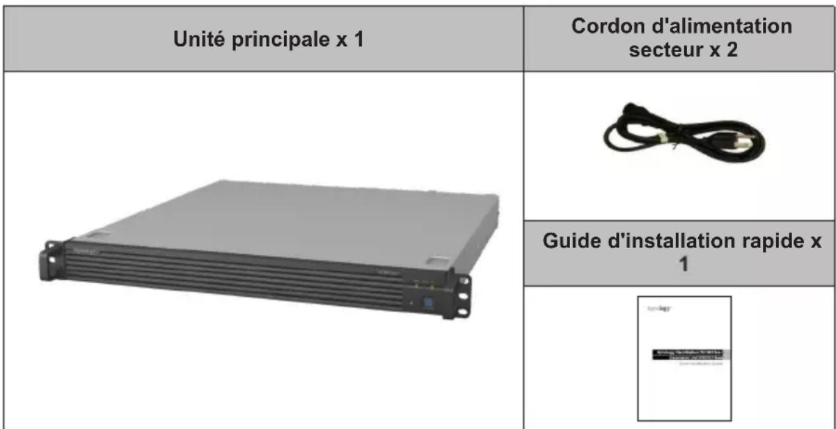 SYNOLOGY RC18015xs+ - RC18015xs+ - 1