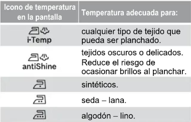 SIEMENS Slider SL45 TS45359 - Regulación de la temperatura - 2