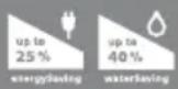 SIEMENS Slider SL45 TS45359 - Energiesparende „eco“-Taste - 1