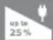 SIEMENS Slider SL45 TS45359 - "eco" button - 1