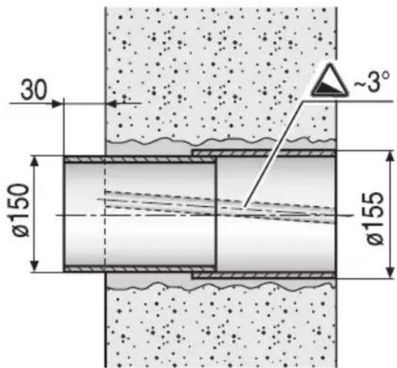 NEFF D7010X0 - Telescopic tube: - 1