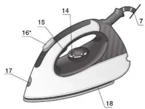 BOSCH Sensixx B20L TDS2010 - 5