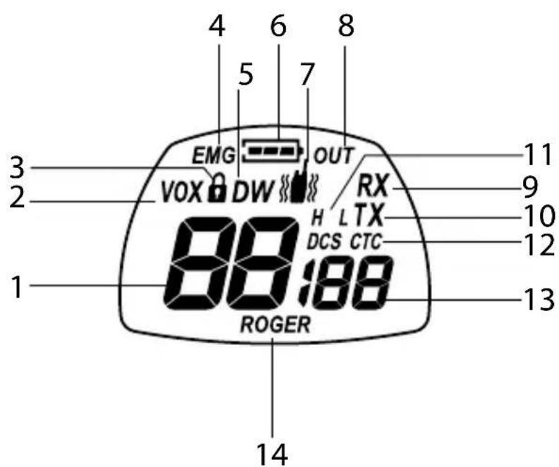 MIDLAND G9 Pro - Display - 1