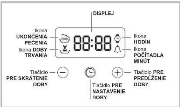 INDESIT FIM 51 K.A (BK) (EE) - Elektronické programovacie zariadenie - 1