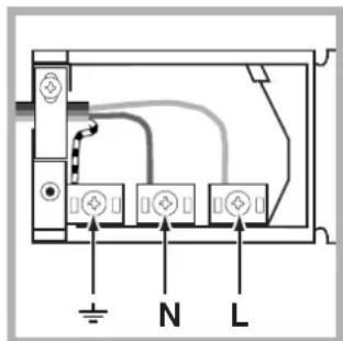 INDESIT FIE 61 K.A IX - Monteren voedingskabel - 3