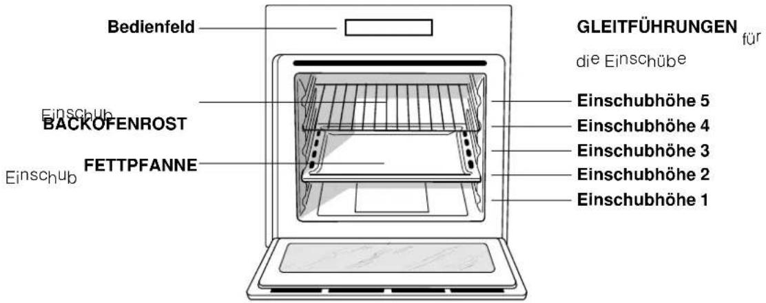 INDESIT FIE 61 K.A IX - Anschluss des Versorgungskabels an das Stromnetz - 3