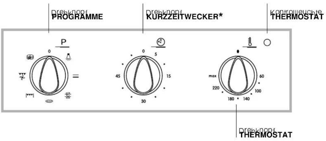 INDESIT FIE 61 K.A IX - Anschluss des Versorgungskabels an das Stromnetz - 4