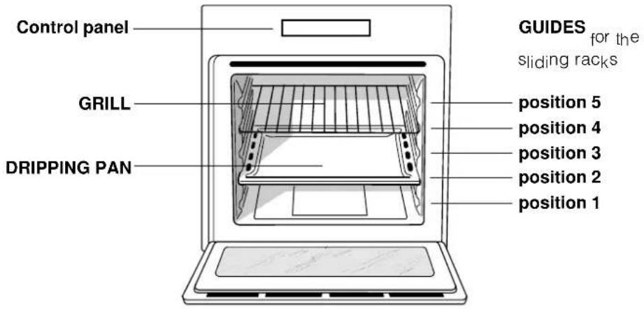 INDESIT FIE 61 K.A IX - Description of the appliance - 1