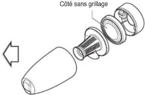 LG VS8404SCW - Instructions d'utilisation Nettoyage du bac à poussière - 3