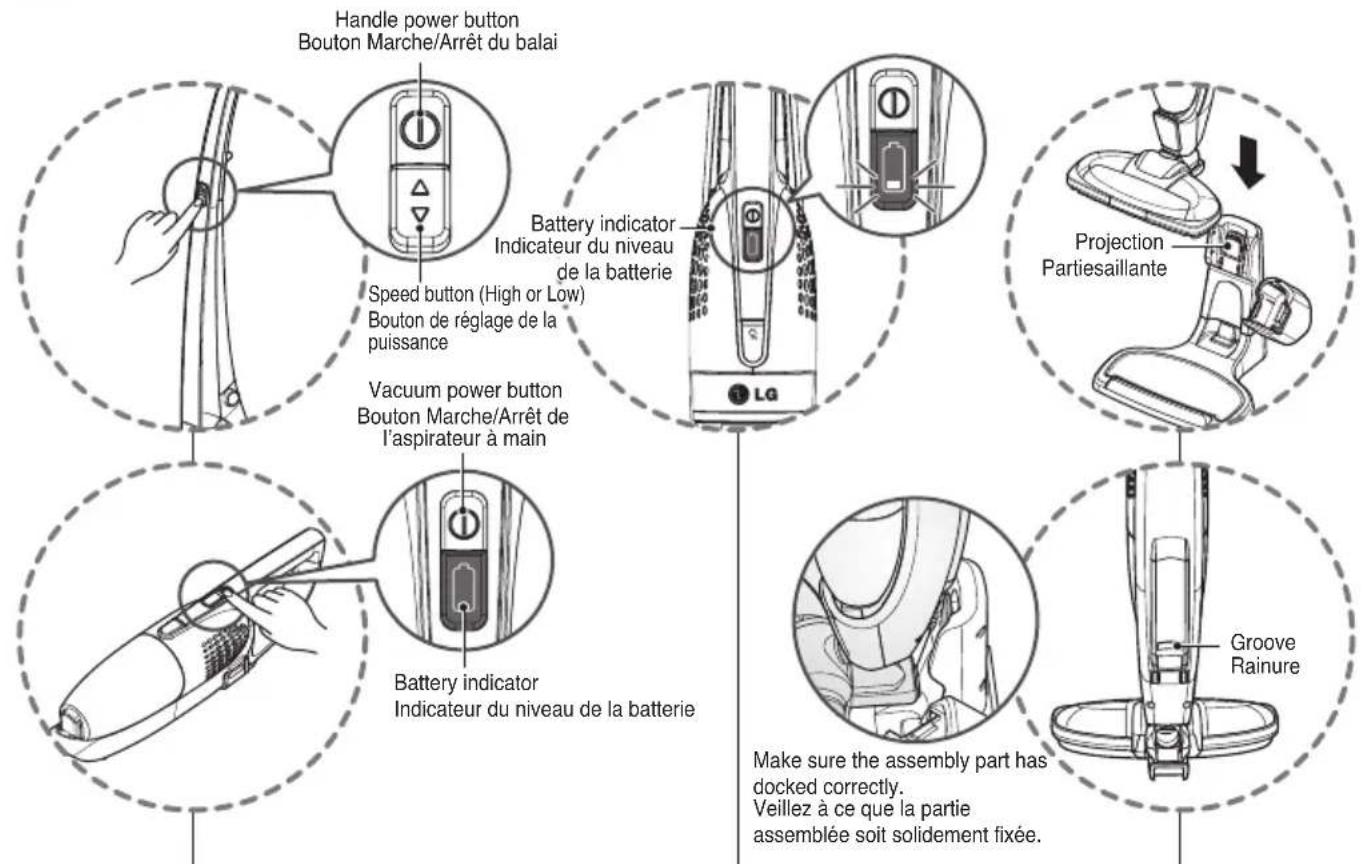LG VS8404SCW - Instructions d'utilisation Utilisation de l'appareil - 1