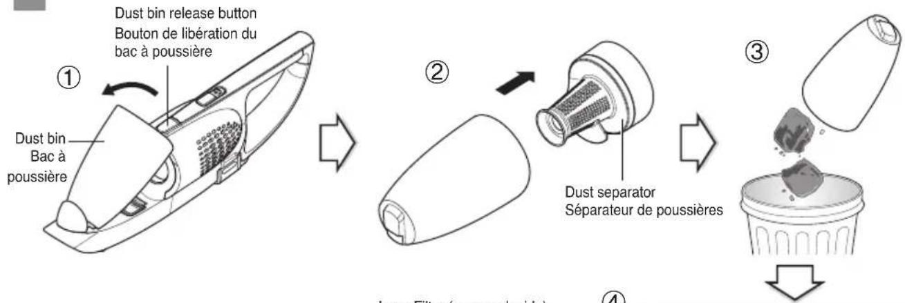 LG VS8404SCW - Instructions d'utilisation Nettoyage du bac à poussière - 1